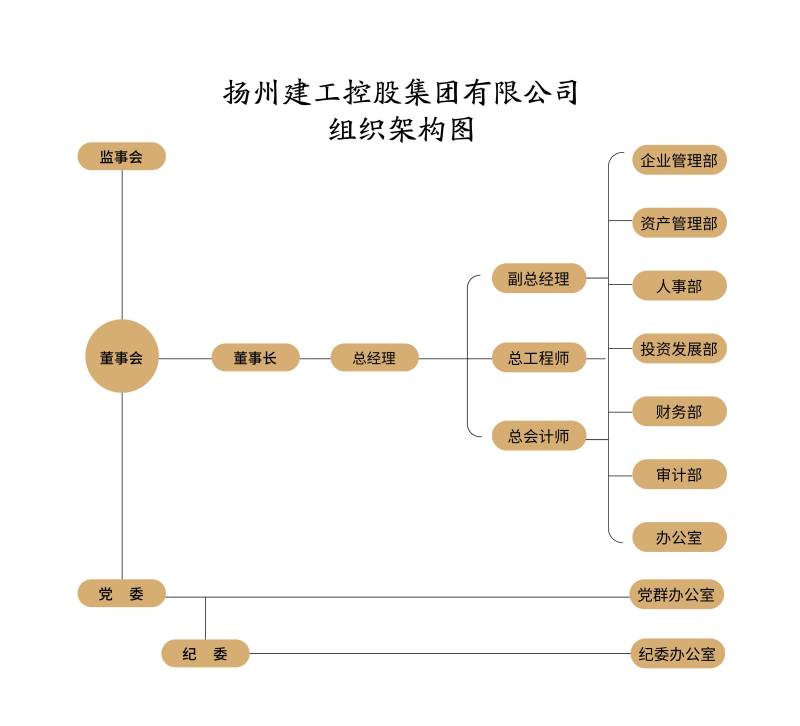 管家婆全年资料